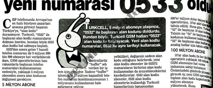 0533 Hangi Operatöre Ait? Kesin ve Güncel Rehber [2026] - Kapak Görseli