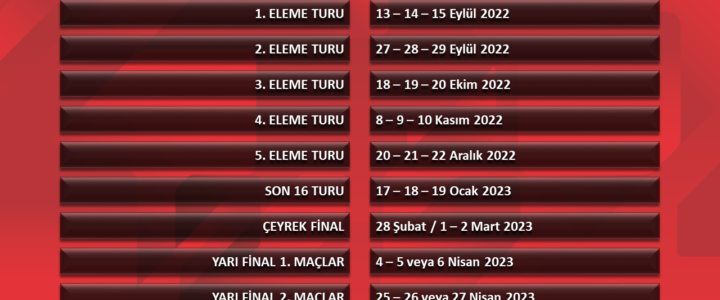 ZTK’de Kaç Takım Tur Atlar? Net Kural Rehberi [2026] - Kapak Görseli