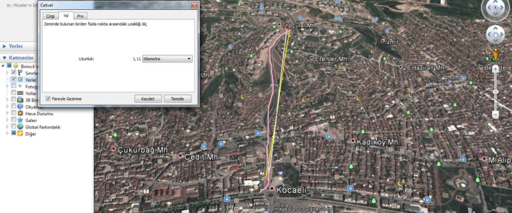 1,5 km Yürüme Süresi: Ortalama Zaman ve Püf Noktaları [2026] - Kapak Görseli